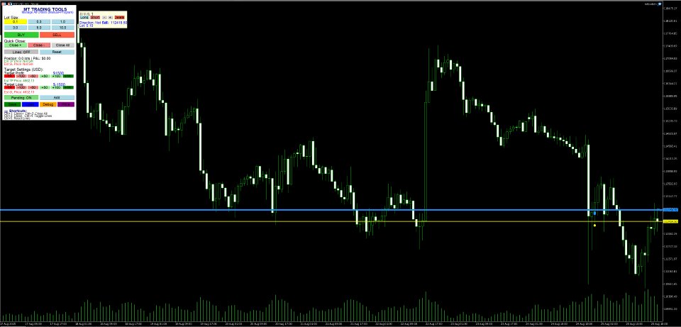 Screenshot #2 Mt Trading Tools English edition