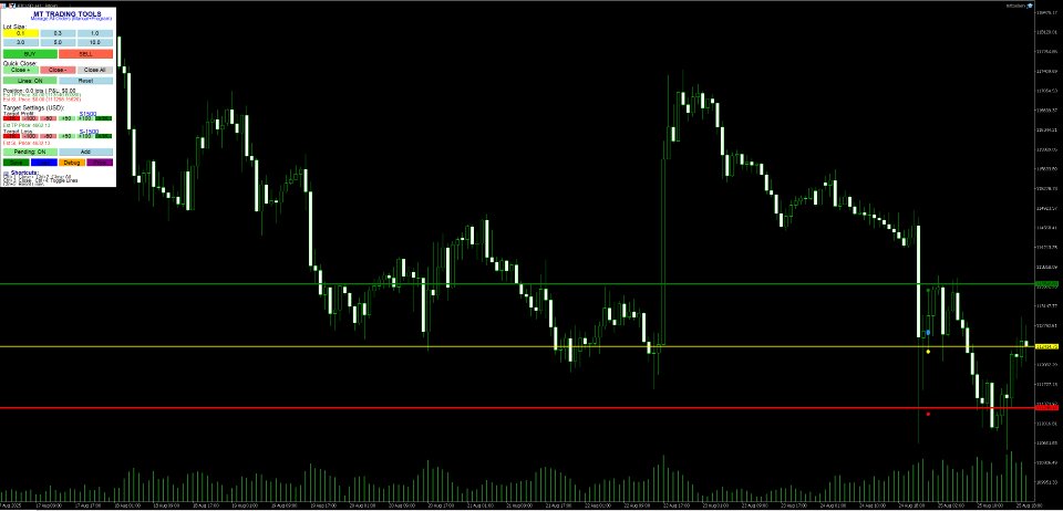 Screenshot #1 Mt Trading Tools English edition