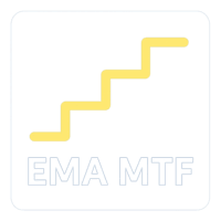 Multi Time Frame Exponential Moving Average