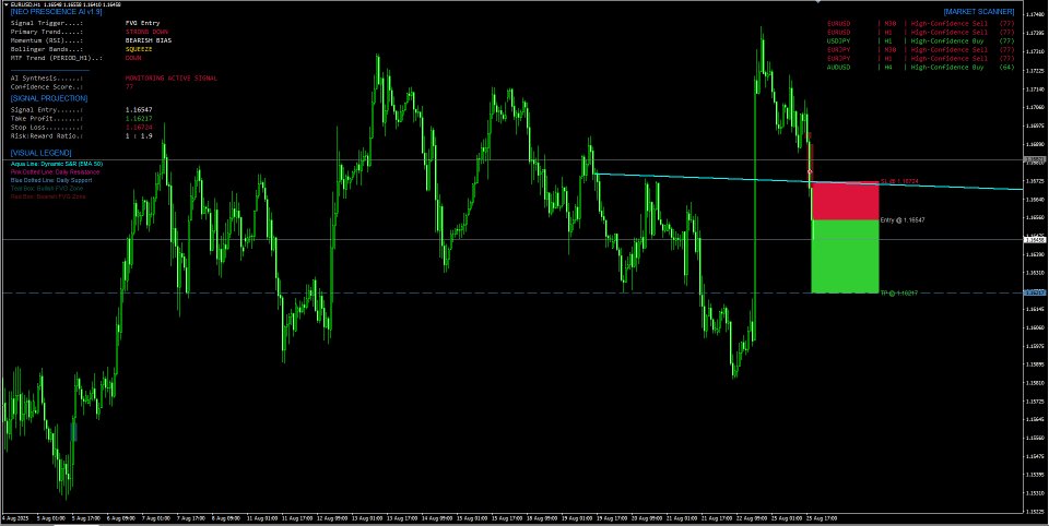 Screenshot #2 Neo Prescience