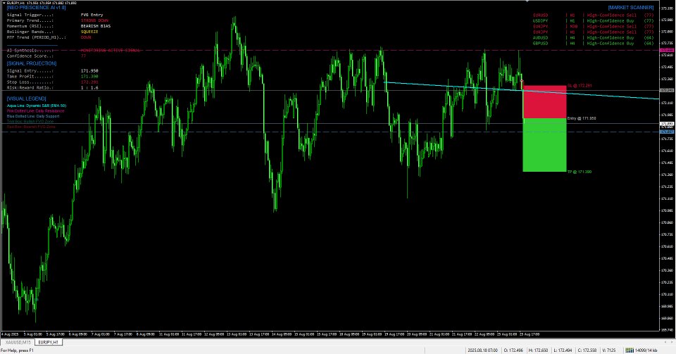 Screenshot #1 Neo Prescience