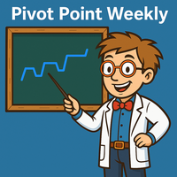 Powerful Pivot Point Weekly