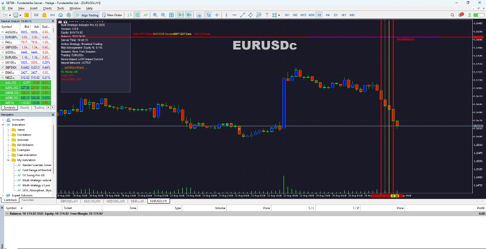 Screenshot #1 Strategic Indicator X3 Pro Multi