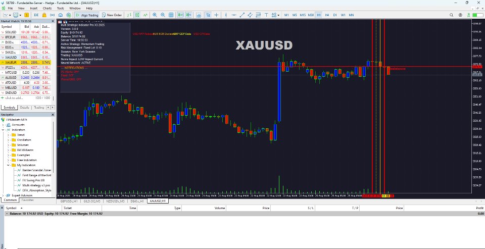 Screenshot #3 Strategic Indicator X3 Pro Multi