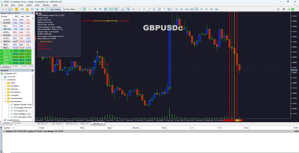 Screenshot #2 Strategic Indicator X3 Pro Multi