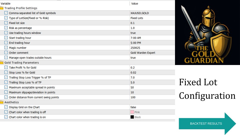 Screenshot #6 The Gold Guardian