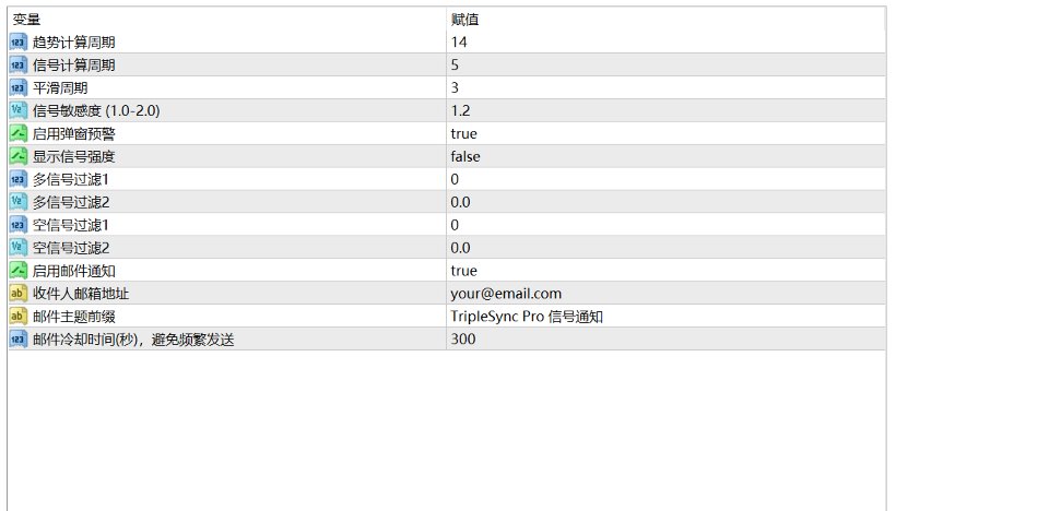截图 #3 TripleSync Pro FX