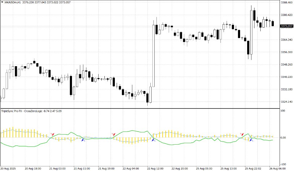截图 #4 TripleSync Pro FX