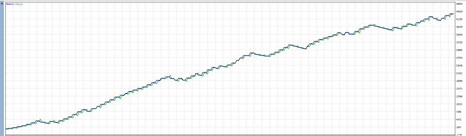Screenshot #1 Valkyrie Scalper