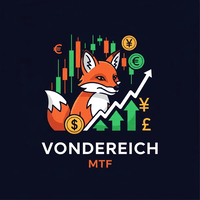 Vondereich MTF Strenght