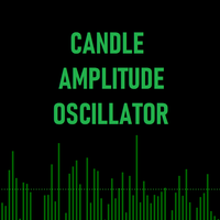 Candle Amplitude Oscillator