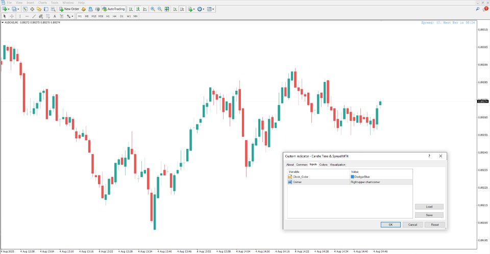 Screenshot #3 Candle Time Spread Indicator MT4