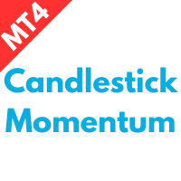 Candlestick Momentum