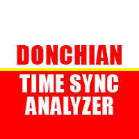 Donchian Time Sync Analyzer MT5