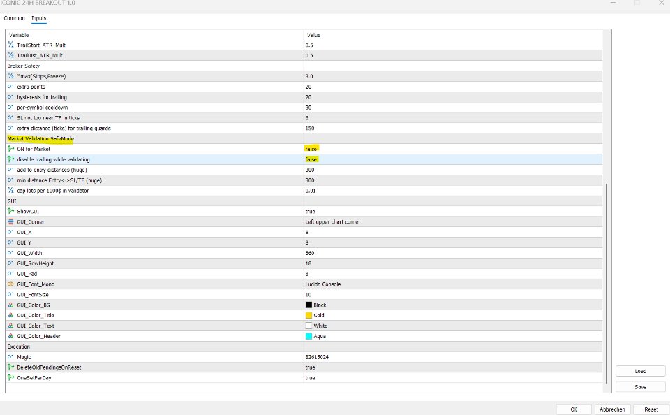 Screenshot #4 Iconic 24h Breakout