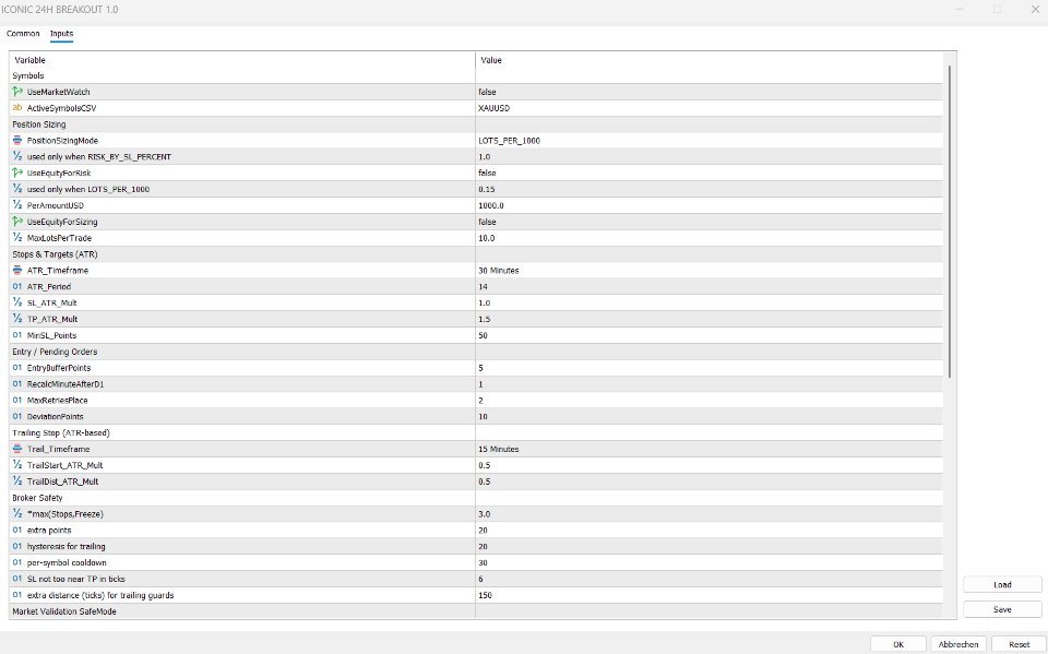 Screenshot #3 Iconic 24h Breakout