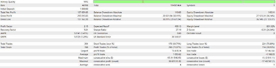 Screenshot #6 Iconic 24h Breakout