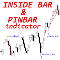 Inside Bar and Pin Bar Patterns mp