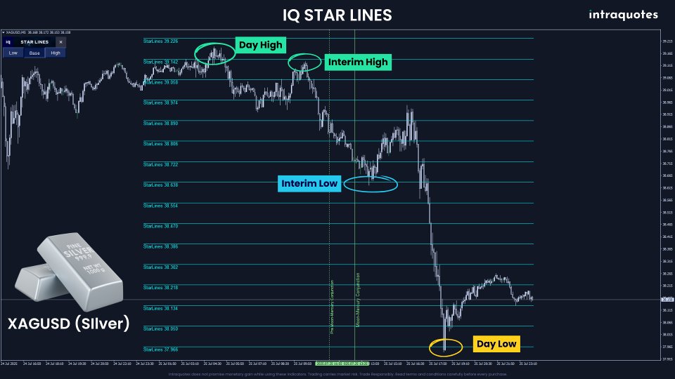 Screenshot #2 IQ Star Lines