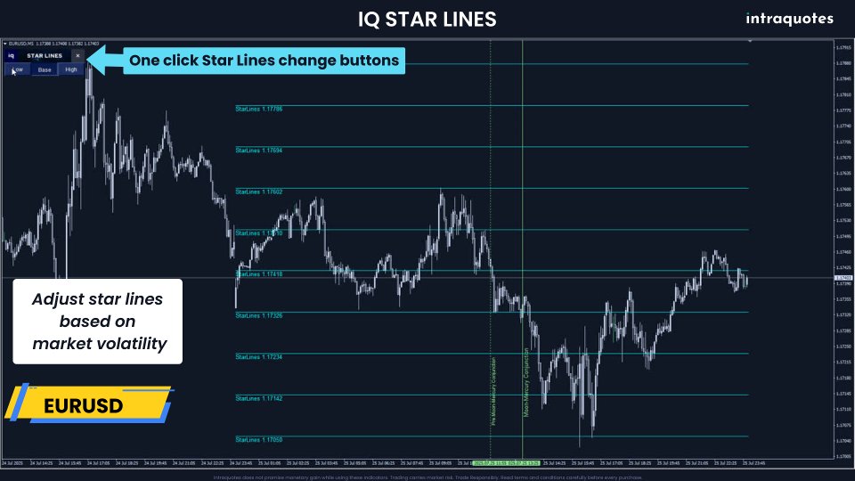 Screenshot #5 IQ Star Lines