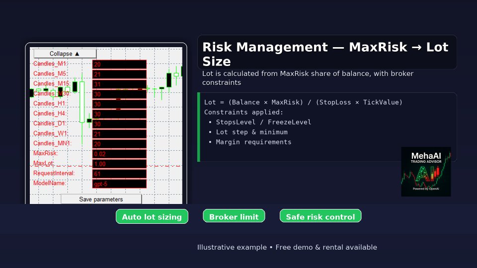 Screenshot #2 MehaAI Trading Advisor