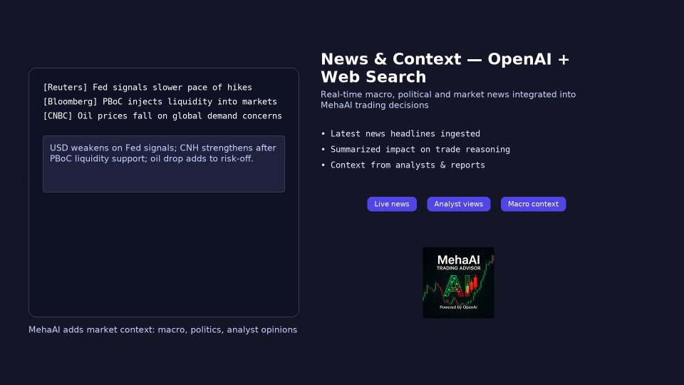 Screenshot #3 MehaAI Trading Advisor