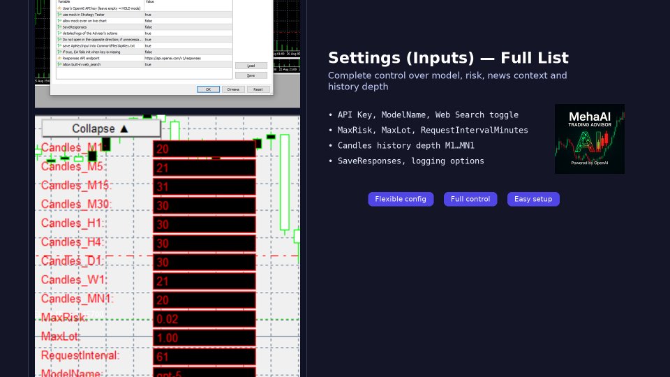 Screenshot #4 MehaAI Trading Advisor