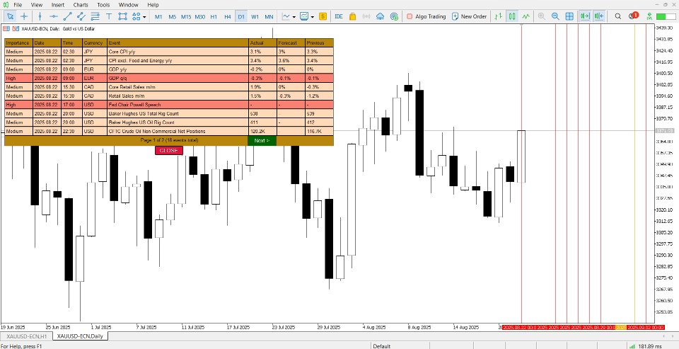 Screenshot #3 MsabaM Filterable Alerting Economic News