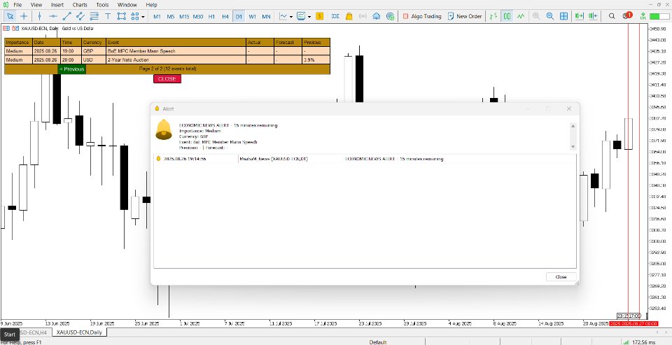Screenshot #4 MsabaM Filterable Alerting Economic News