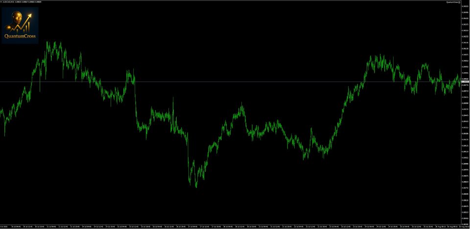 Screenshot #1 Quantumcross