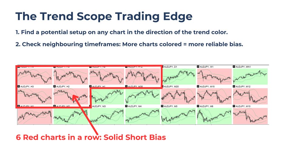 Screenshot #3 Trend Scope