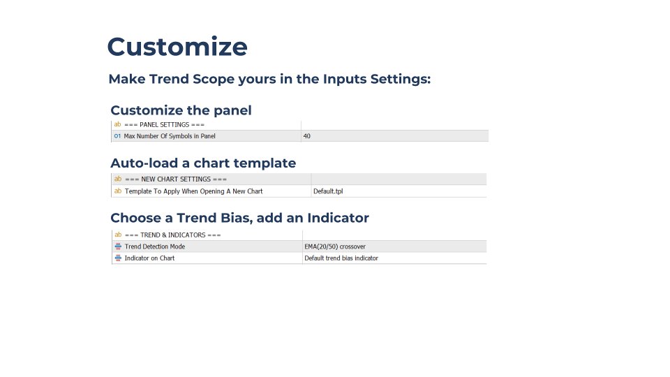 Screenshot #5 Trend Scope