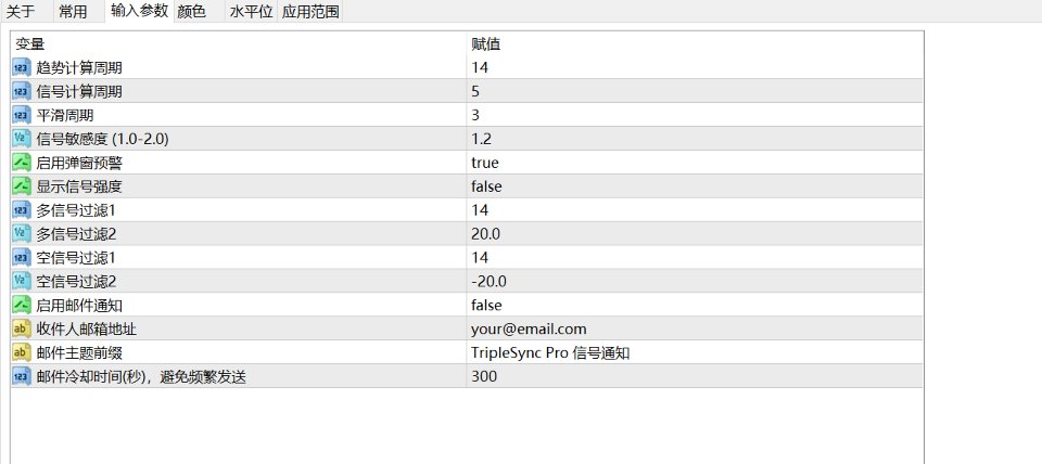 截图 #1 TripleSync Pro FX