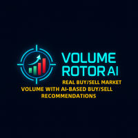 VolumeRotor AI Pro