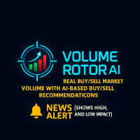 VolumeRotor AI Pro With News