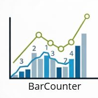 BarCounter Daily Bar Counter Indicator