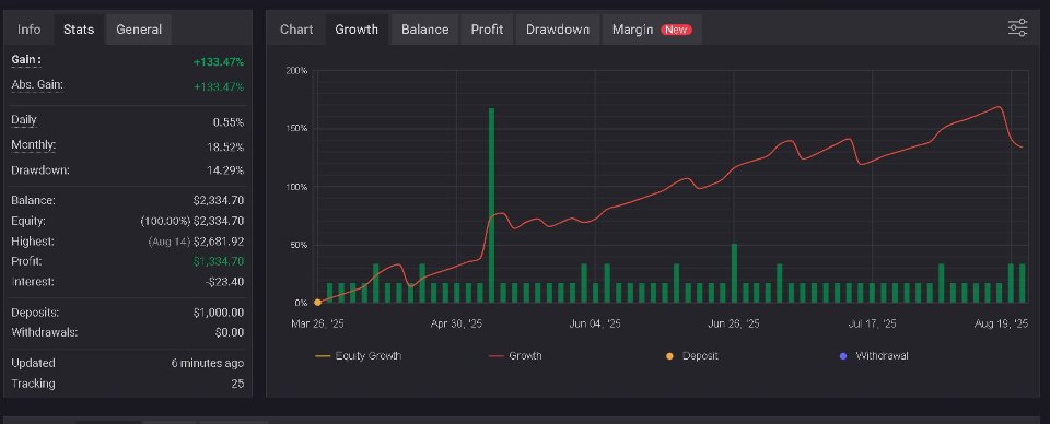 Screenshot #3 Bitcoin Scalping Robot MT4