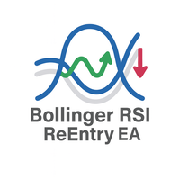 Bollinger RSI ReEntry EA