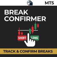 Break Confirmer MT5