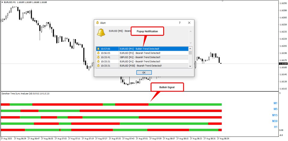 Screenshot #3 Donchian Time Sync Analyzer