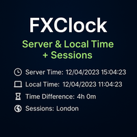 FX Clock