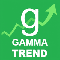Gamma Trend AI