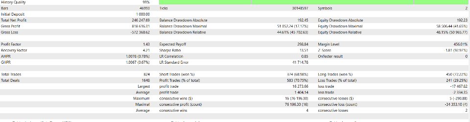 Screenshot #9 Iconic 24h Breakout