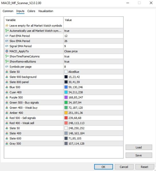 Screenshot #2 Macd Multi Timeframe Scanner