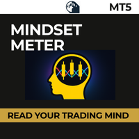 Mindset Meter MT5