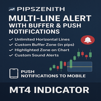Multi Line Alert with Buffer and Push notification