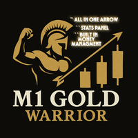 One Minute Gold