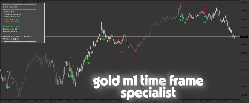 Screenshot #1 One Minute Gold