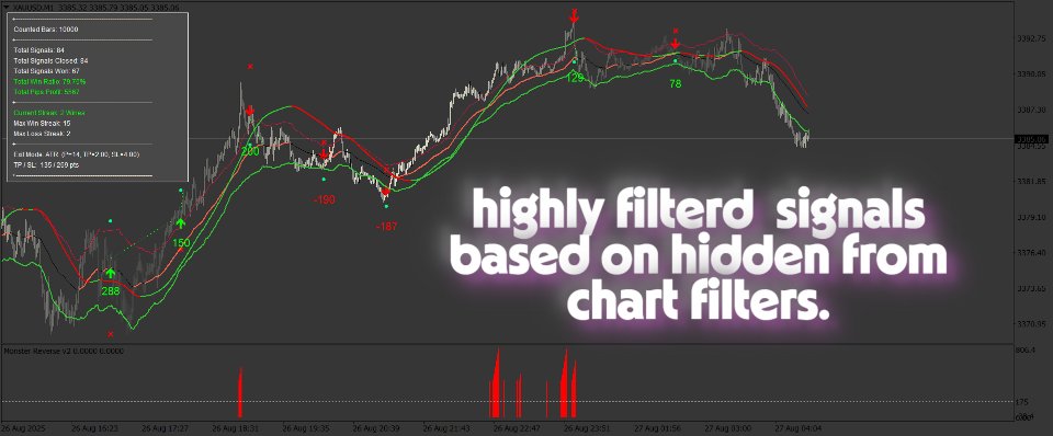 Screenshot #2 One Minute Gold