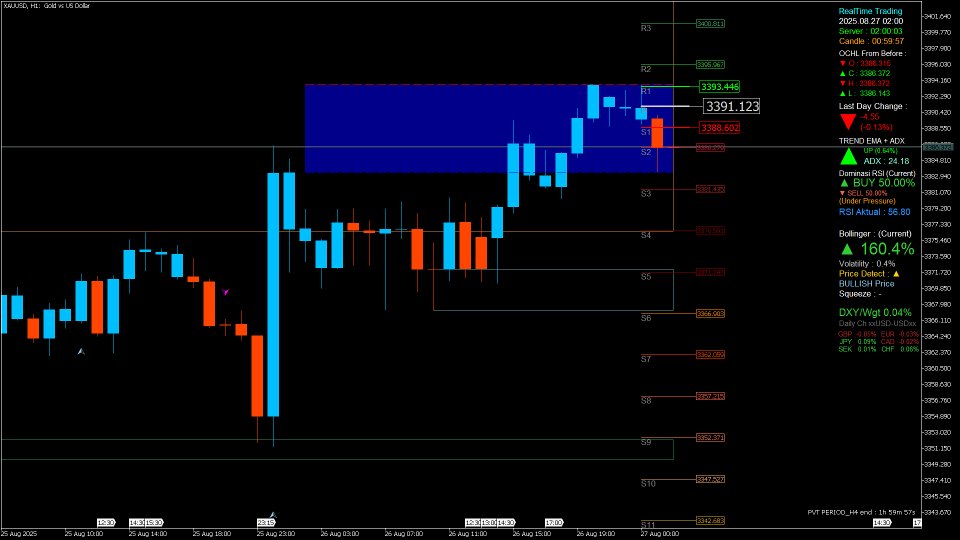Screenshot #1 PIVOT eXtreme